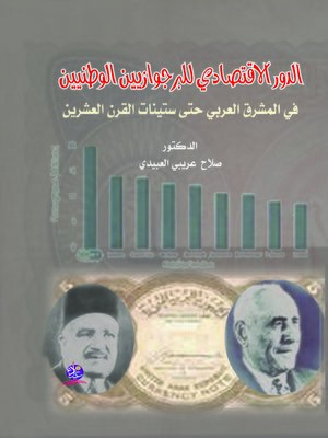 cover image of الدور الإقتصادي للبرجوازيين الوطنيين في المشرق العربي حتى ستينات القرن العشرين